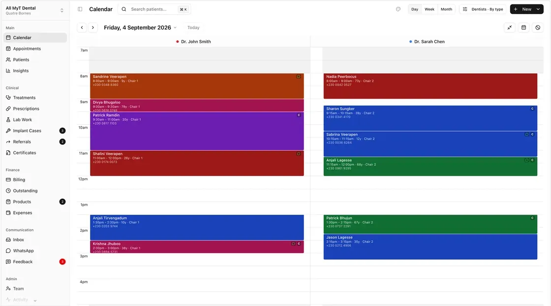 The DentalPro calendar, a week of appointments by dentist